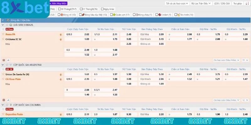 Giới thiệu tổng quan về sảnh game Saba Thể Thao của nhà cái 8xbet